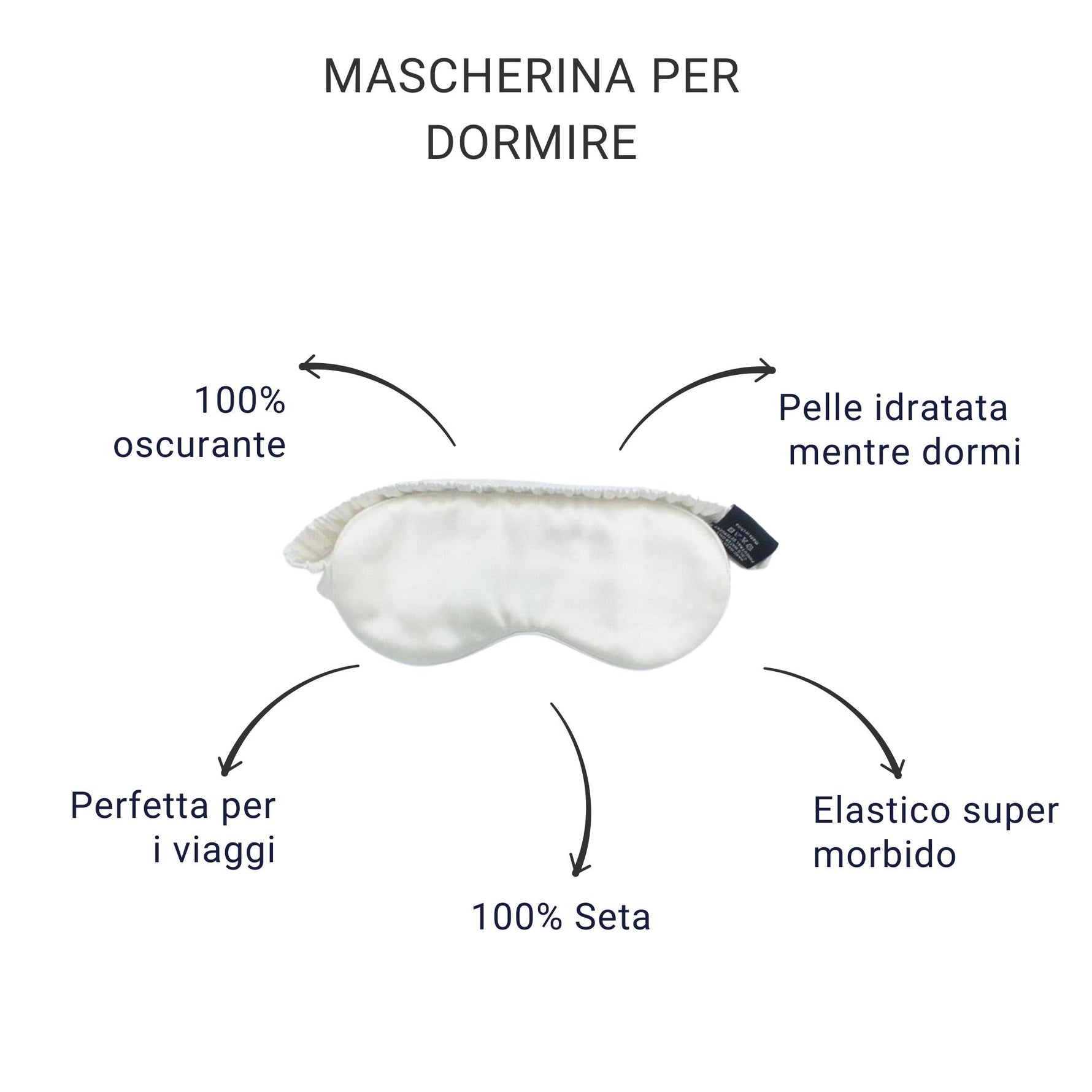 mascherina di seta viaggio per dormire